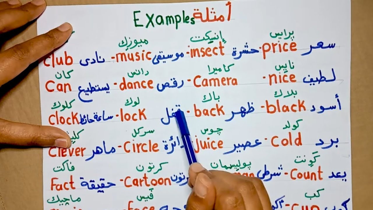 (25) إنسى مشكلة نطق حرف ال C بعد هذا الڤيديو + كلمات جديدة للحفظ مهم