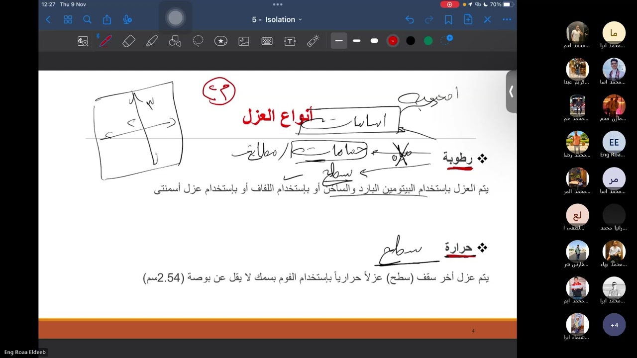 حصر الكميات - حساب كميات العزل