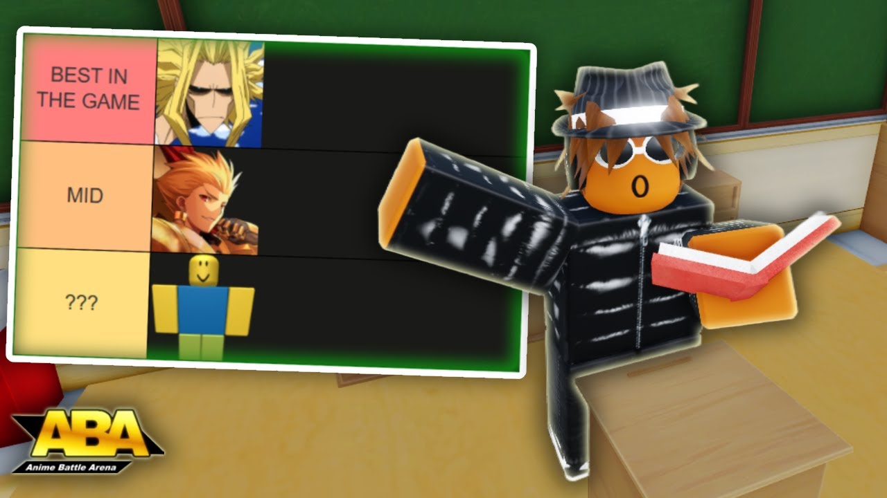 Игрок №1 в ABA составил свой рейтинг 1 на 1 в Anime Battle Arena