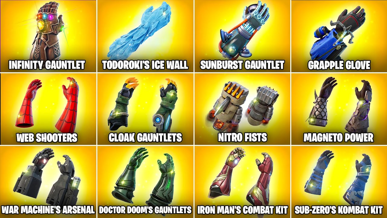 Evolution of Mythic Gauntlets, Weapons & Items in Fortnite (Chapter 1 Season 4 - Chapter 6 Season 2)