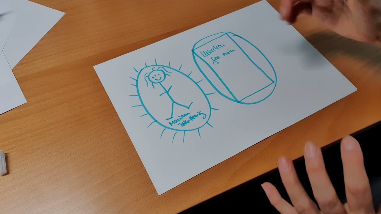 Strichmännchentechnik Teil 2