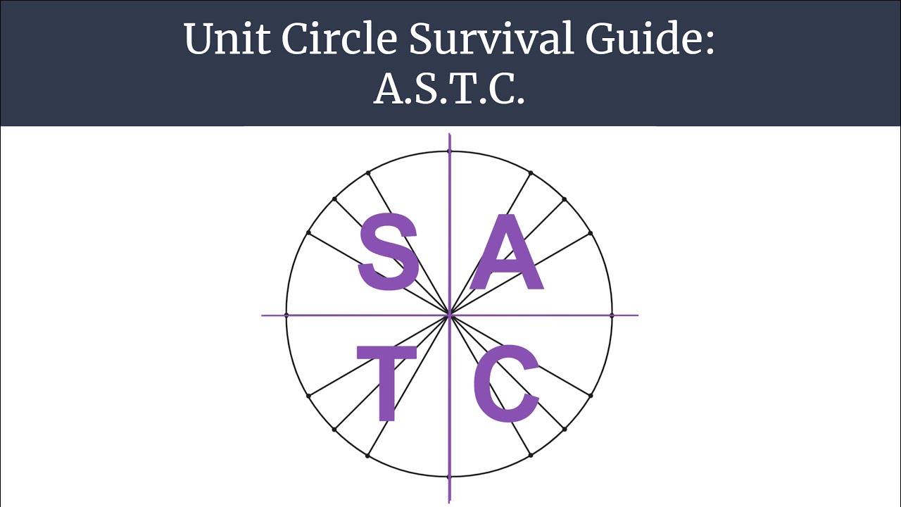 Unit Circle Survival Guide - A.S.T.C for Trig Functions