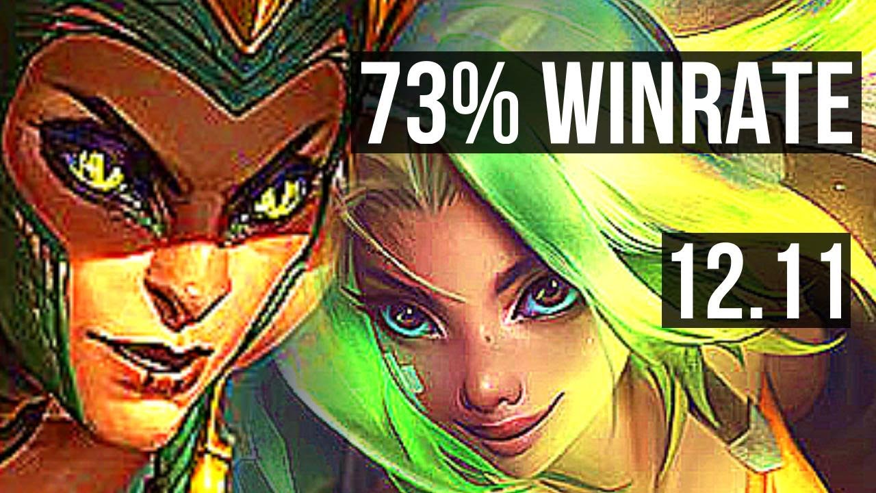 CASSIOPEIA vs ZERI (MID) | 73% winrate, 5/1/2 | EUW Master | 12.11