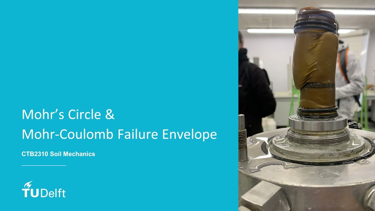 TU Delft - Mohr's Circle & Mohr-Coulomb Failure Envelope