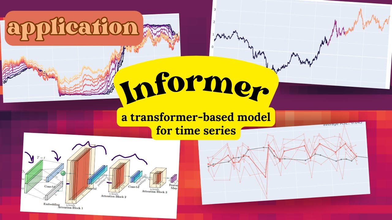 TIME SERIES FORECASTING | Using Informer to Predict BOND YIELD