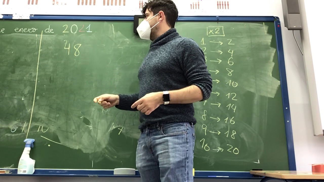 2º ABN - El doble de un número