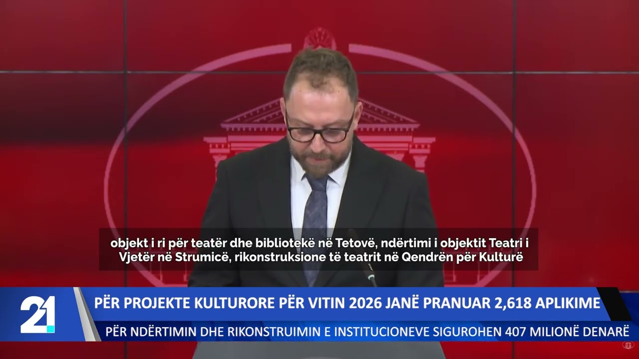 2,618 aplikime për projekte kulturore! Për ndërtim dhe rikonstruim sigurohen 407 milionë denarë