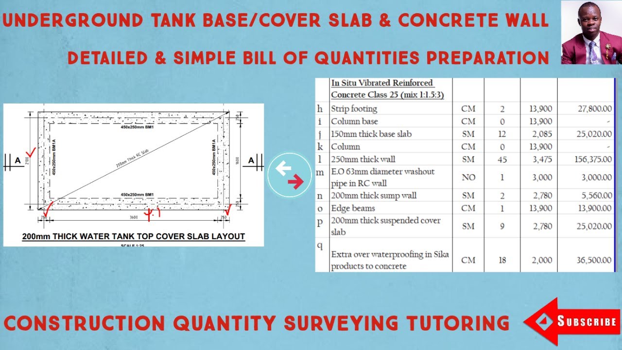 ESTIMATION FOR CONCRETE SLABS/WALL IN UNDERGROUND WATER TANK; Bill of Quantities in Construction