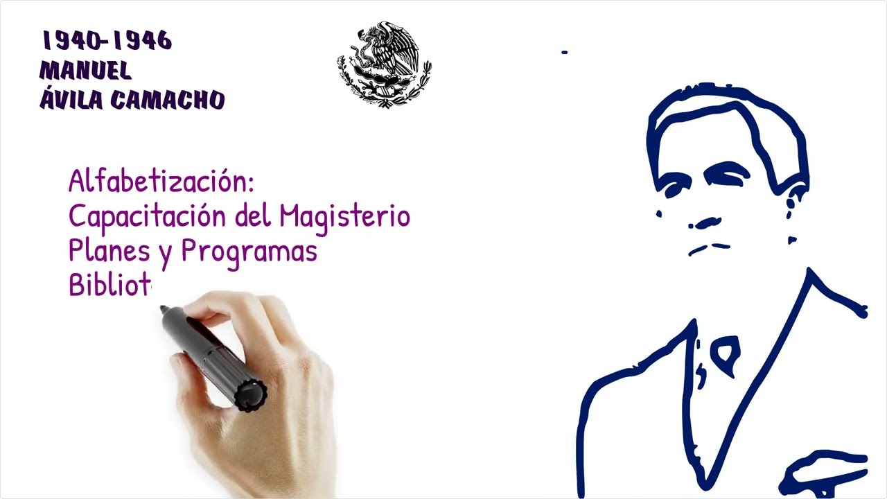 Reformas Educativas en México (1917-2021): Un Siglo de Transformaciones y Debates