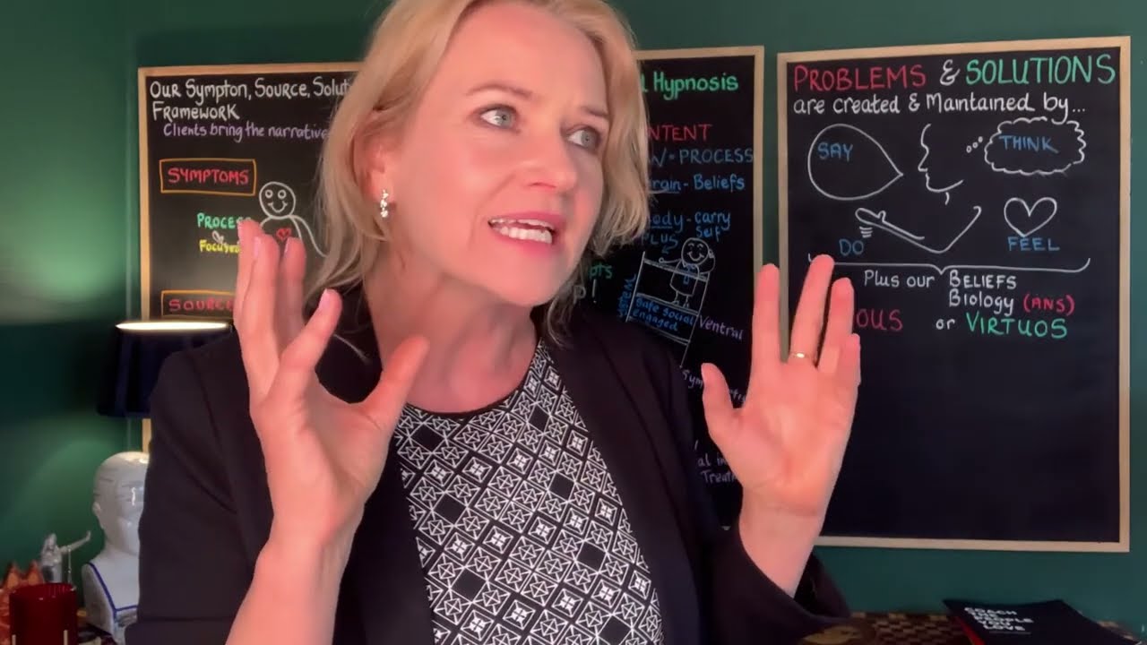 How Problems and Solutions and Created and Maintained presented by Susan Wallace