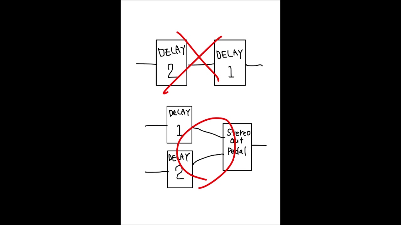 RHCP - don’t forget me - guitar delay setting