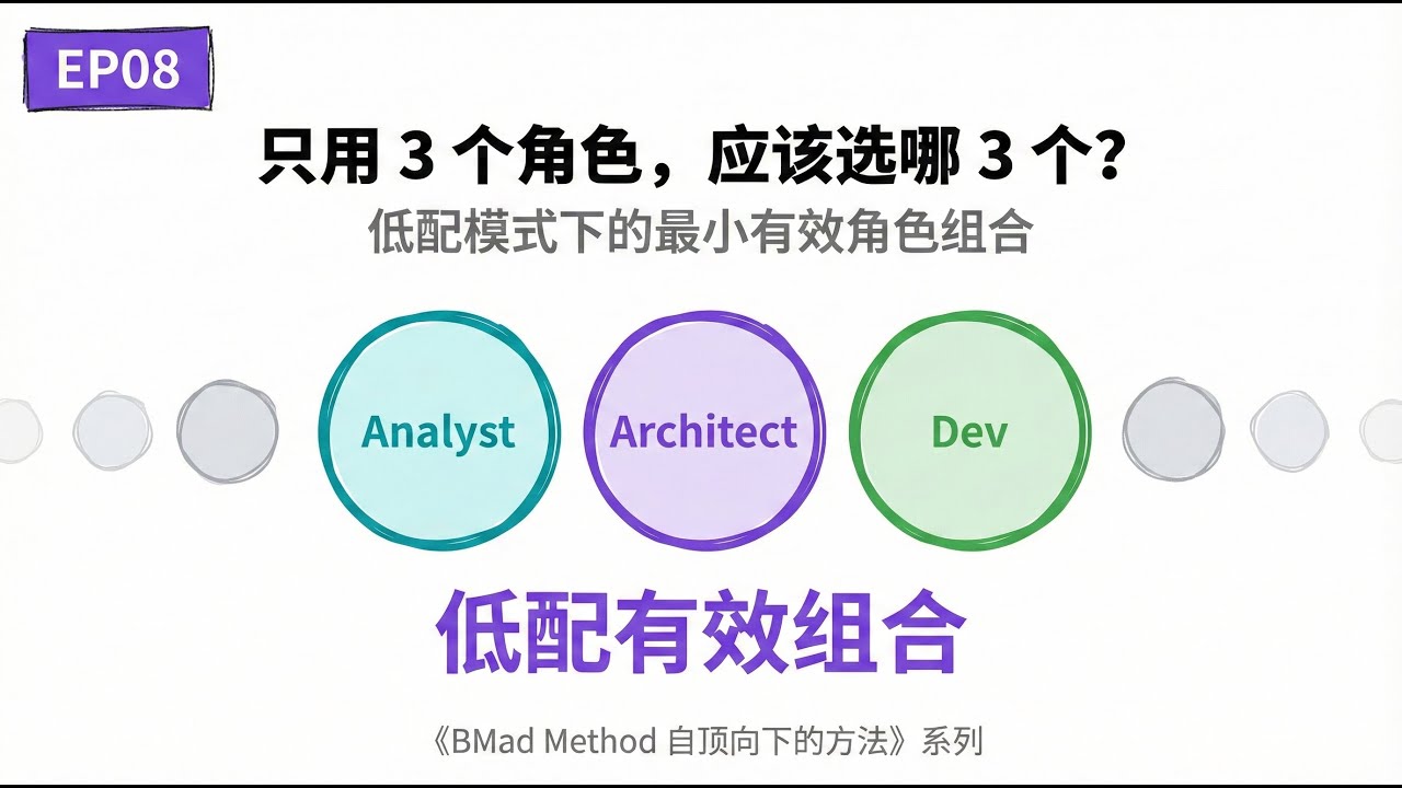 只用 3 个角色也能用好 BMad？初学者的最小可用组合 | EP08