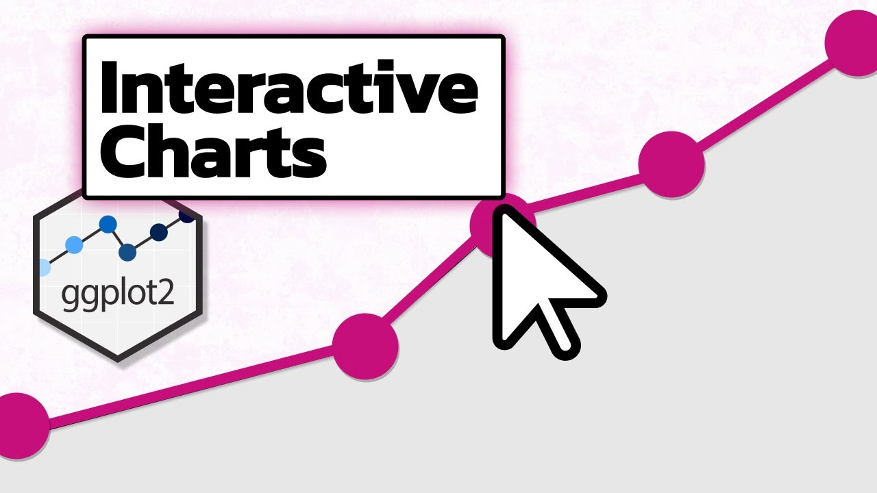 How to Make Any ggplot Interactive With {ggiraph} | Step-By-Step Tutorial