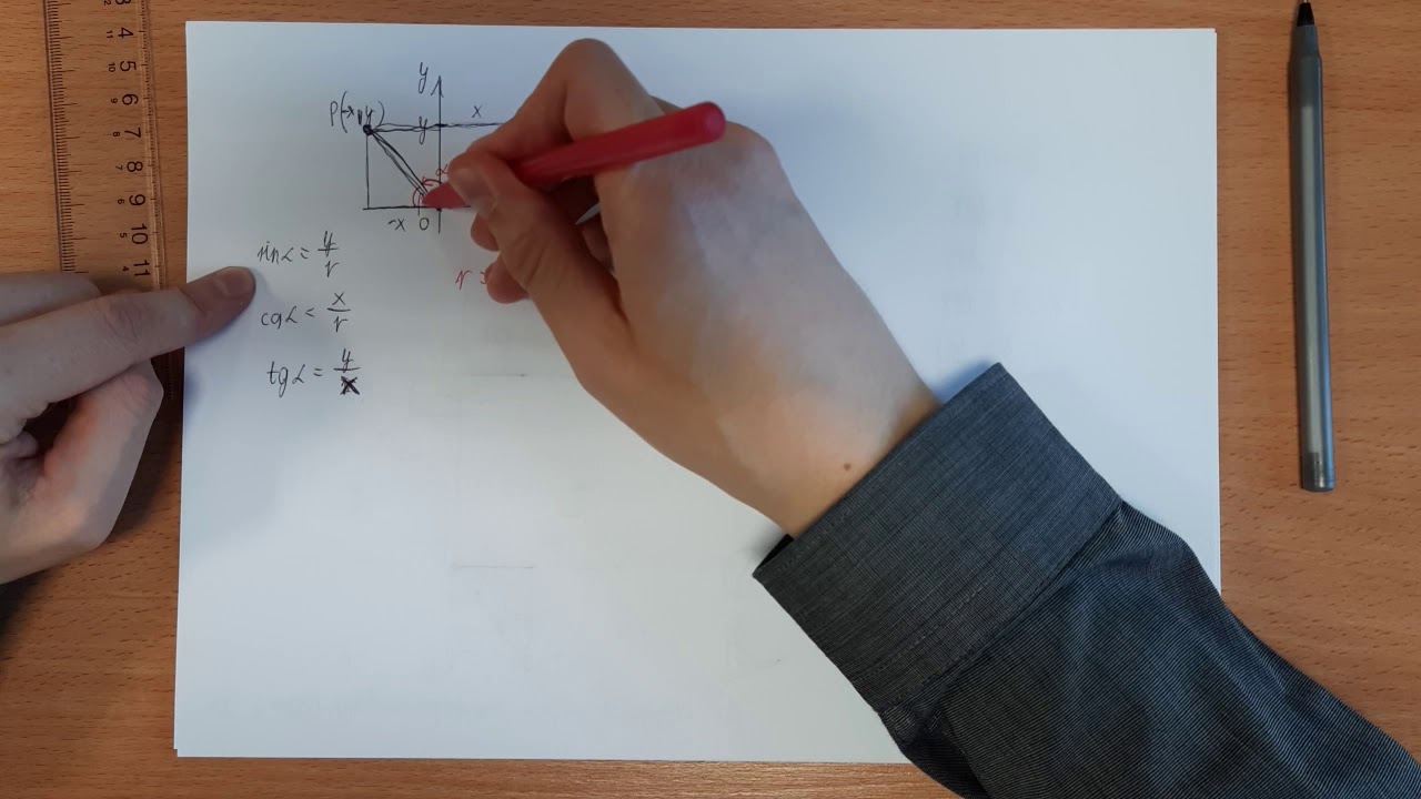 4.6. Funkcje trygonometryczne kąta wypukłego (1)