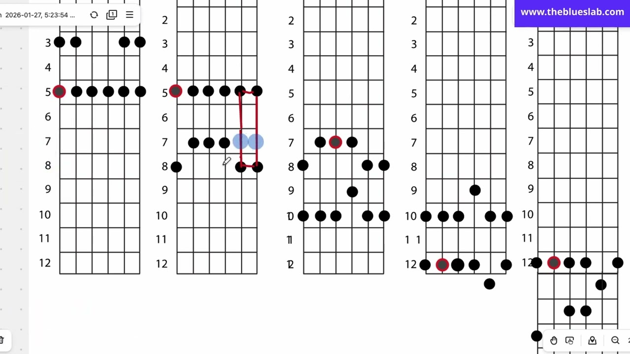 Learn Dorian Mode in 10 minutes (from Pentatonic)
