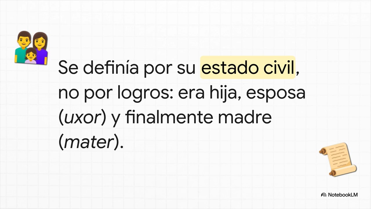 Social B4 La Mujer en la Antigüedad