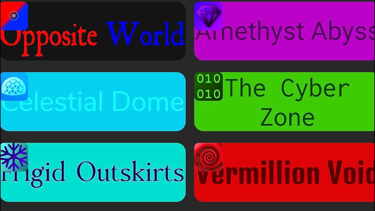 How to get every (main) realm in find the chomiks