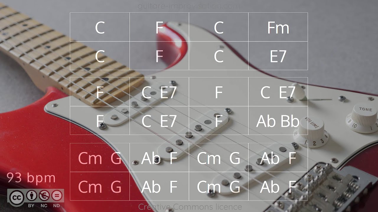 Radiohead/Coldplay style - ROCK Backing Track in C