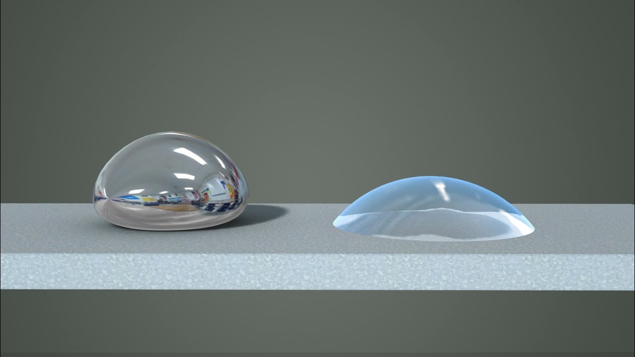 Surface force