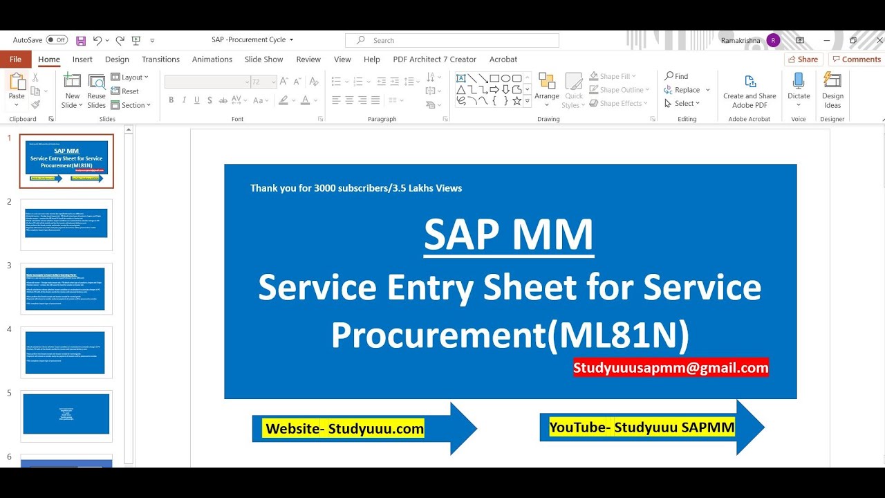 SAP MM — объяснение процесса плановых закупок услуг для начинающих.