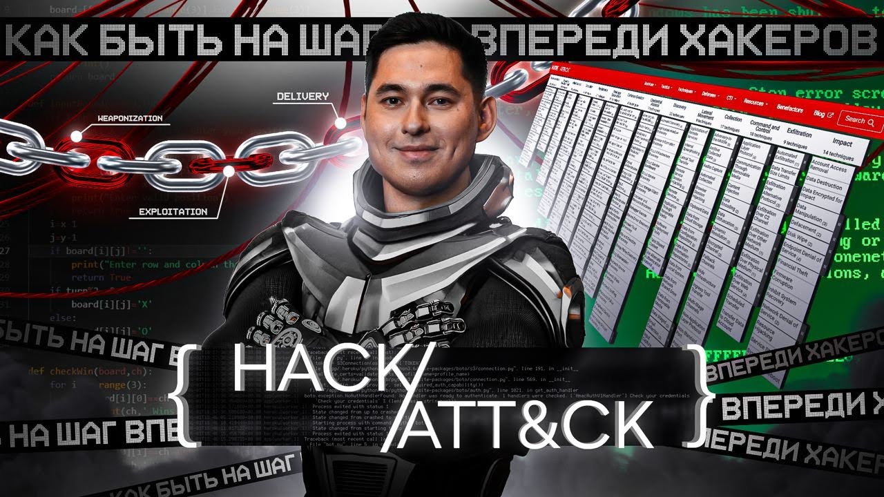 HACK ATT&CK. Как быть на шаг впереди хакеров?