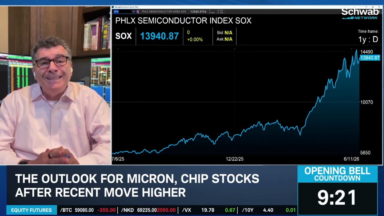 Mag 7 Sell-Off Creates Opportunity as MU & AI Chips Run Hot