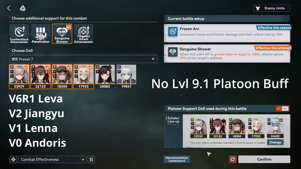 GFL2 Gunsmoke  - Deichgraf Festung - Electric Kill - V6 Leva, No 9.1 Platoon Buff