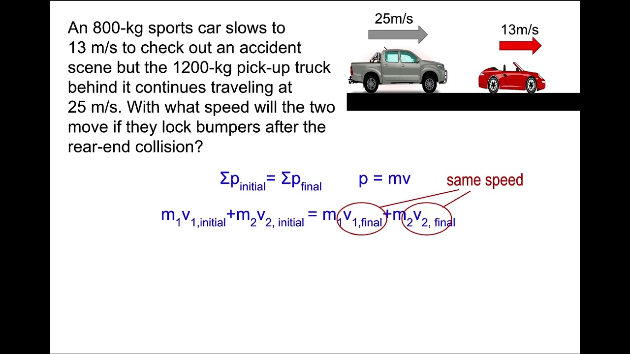 6E conservation of momentum calculations