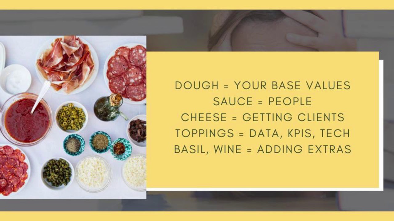 Building a Law Firm Infrastructure is like Building a Pizza