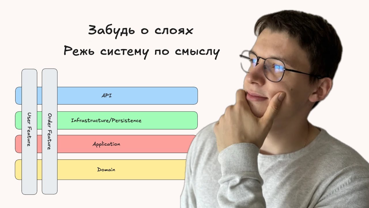 Vertical Slice Architecture - как строить гибкие и поддерживаемые системы