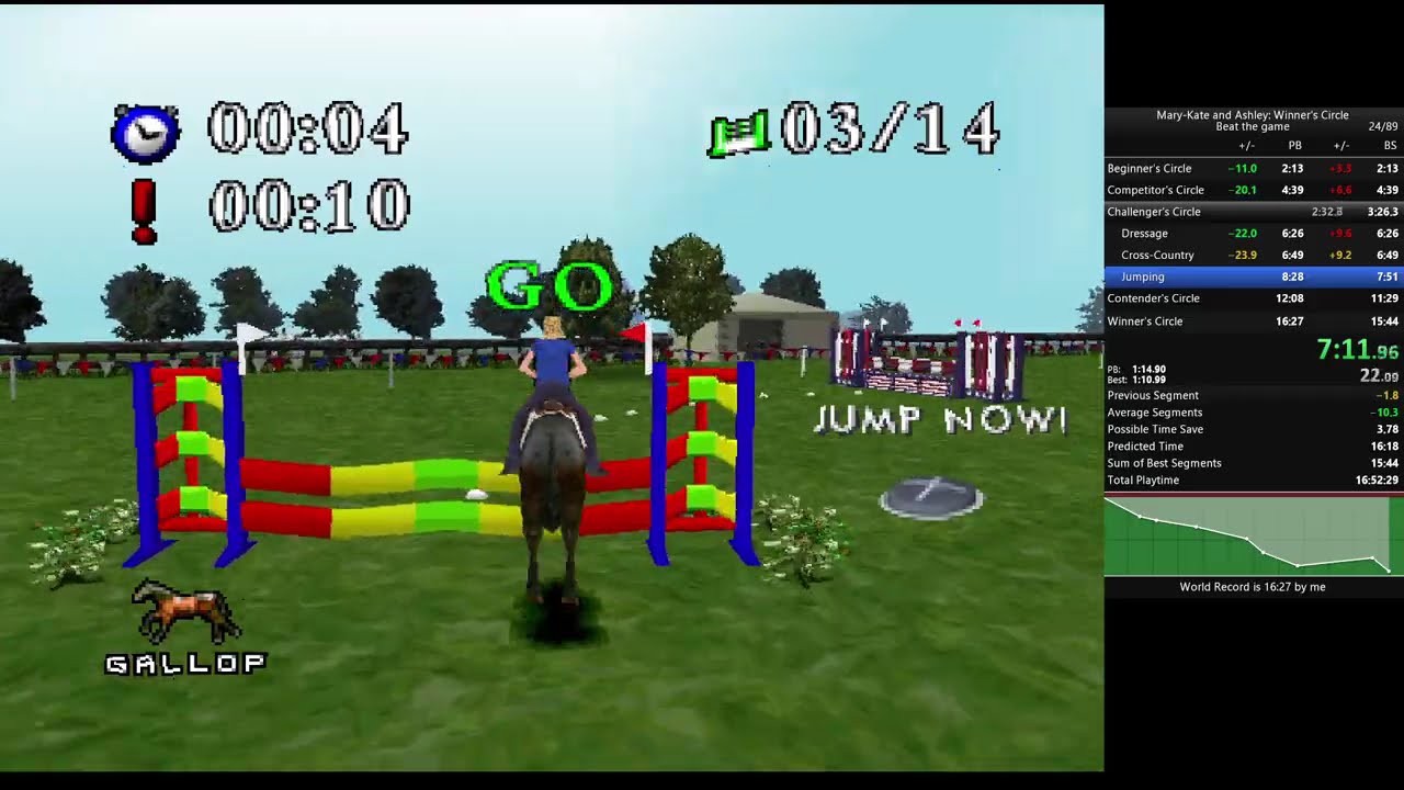 Mary-Kate and Ashley: Winner's Circle - Beat the game Speedrun in 16:00 [CURRENT WORLD RECORD]