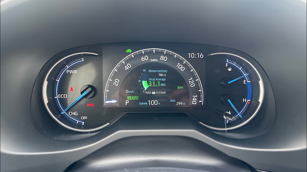 How to get a Digital/Analog Speedometer on a 2025 Rav4