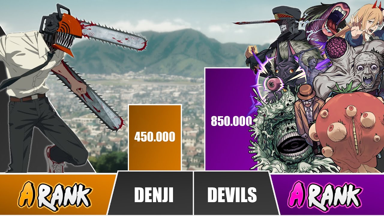 DENJI vs DEVILS Power Levels 🔥 I Chainsaw Man Power Scale