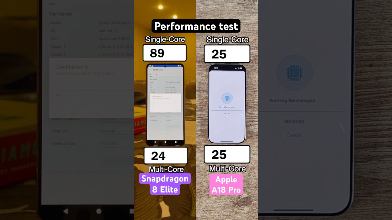 Qualcomm Snapdragon 8 Elite vs Apple A18 Pro performance test!