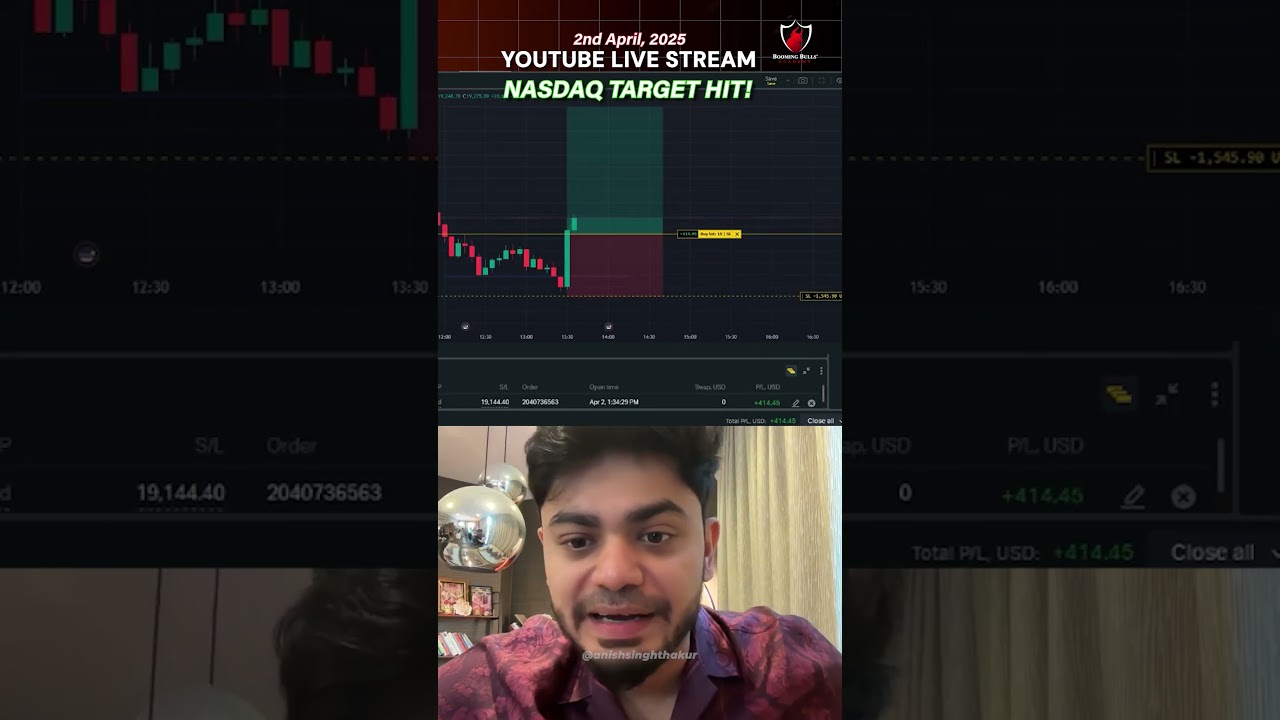 $24000++ Booked in Crude Oil🤩 #trading #forextrading