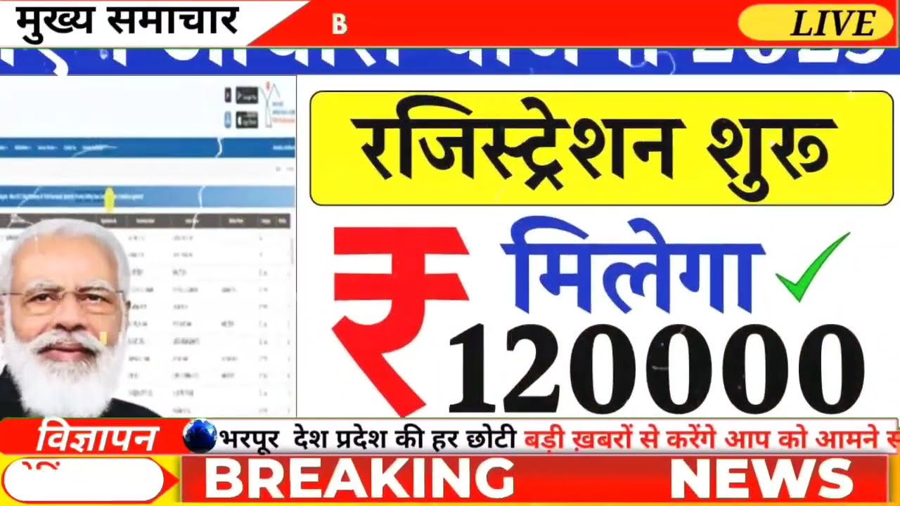 PM आवास योजना में नया रिकॉर्ड | 60 जिलों में 3 लाख घरों की लिस्ट तैयार | बड़ी खबर