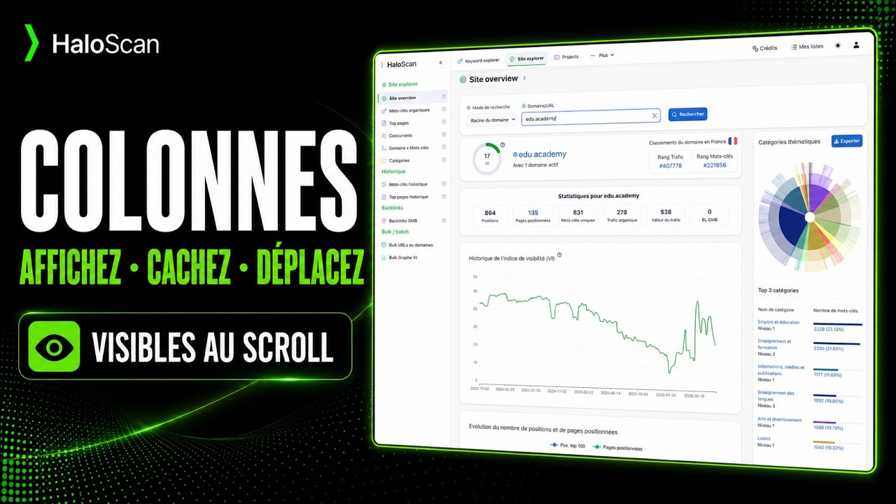 Affichez, cachez, déplacez les colonnes (et gardez-les visibles en scrollant !) 🚀