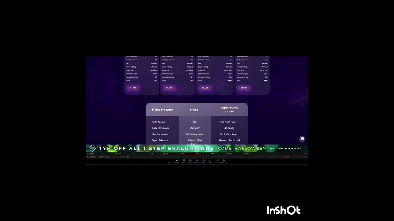 PROP FIRM HT_12 BOT FOR NOVA FUNDING LIVE RULES