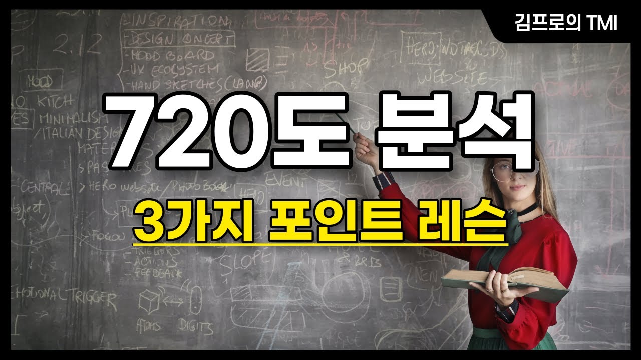 SUB) 태권도 720도 발차기 완벽하게 파헤쳐 보겠습니다!