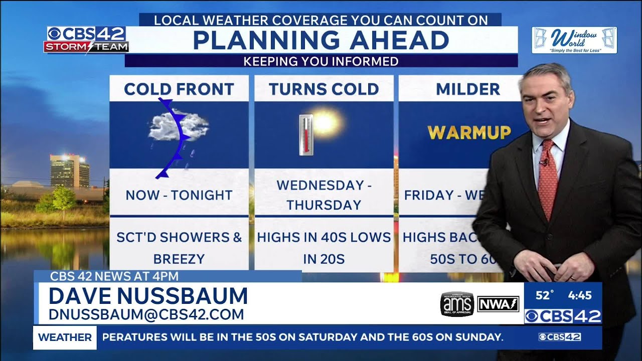 Cold, Breezy Midweek Before a Big Warm-Up This Weekend - CBS 42 News at 4 pm