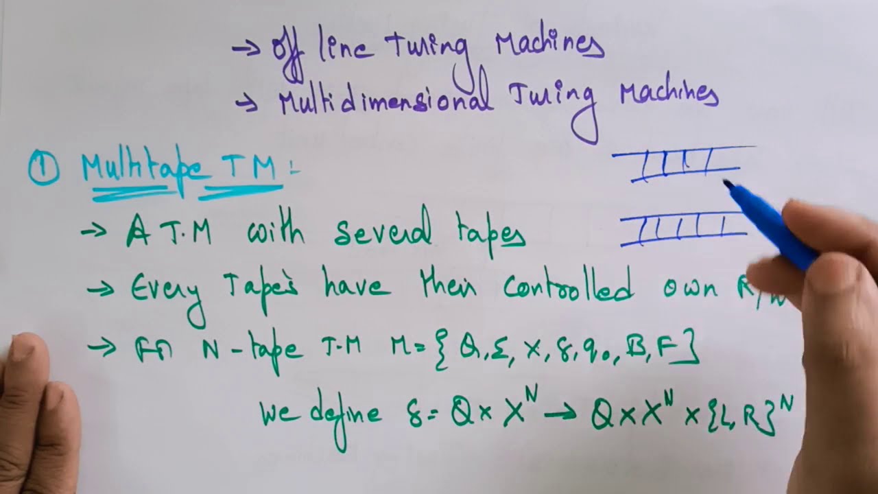 Variants of TM | MultiTape & Non Deterministic | Part-1/2  | TOC | Lec-92 | Bhanu Priya