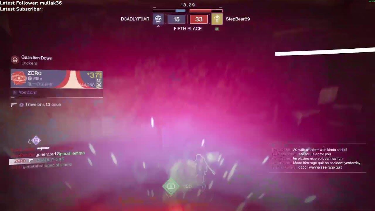 Playing Some D2