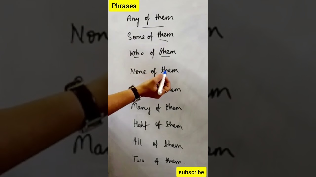 Useful Phrases ..Daily Use ..#shorts