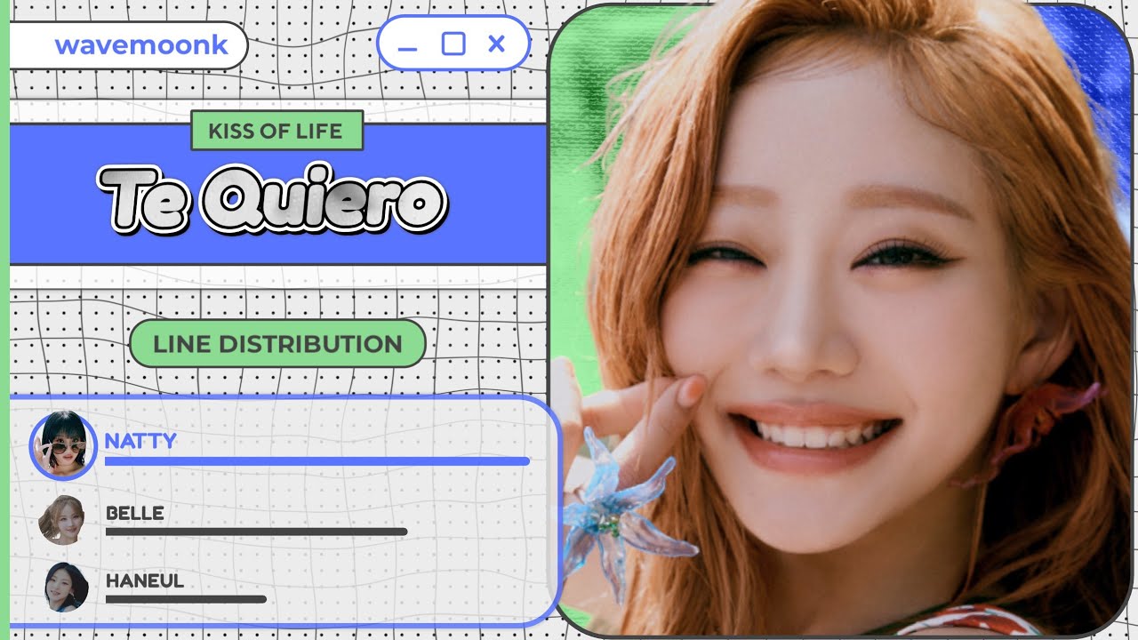 KISS OF LIFE 'Te Quiero' (Line Distribution) KOFI REQUESTED