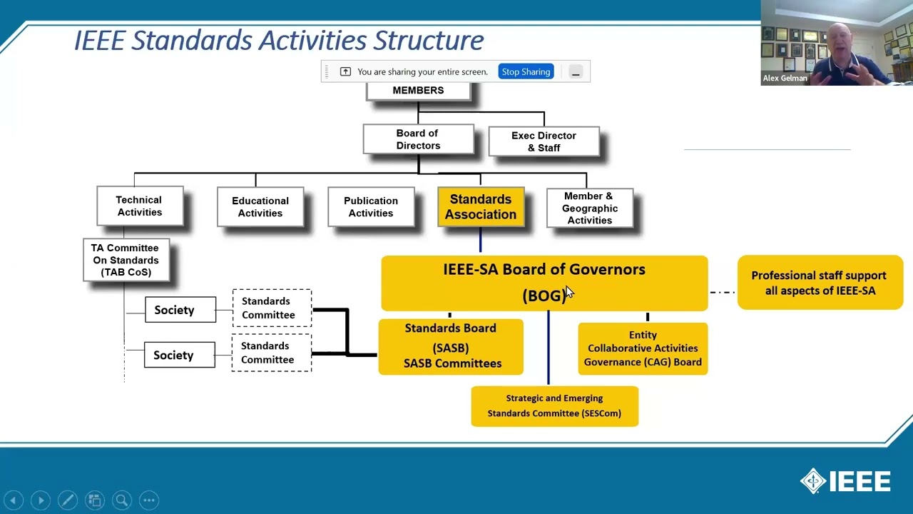 IEEE SA Rural Radio Systems and Architecture (RRSA) Introduction