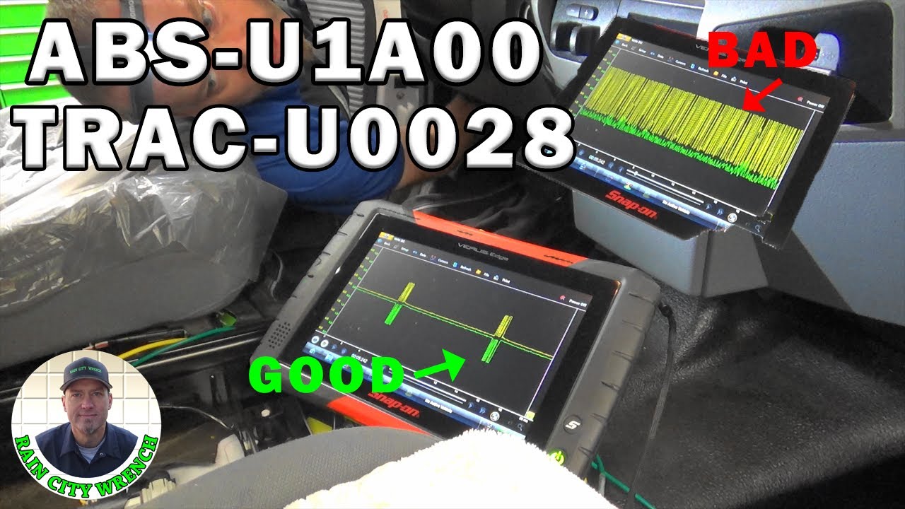 U1A00-ABS U0028-КОДЫ ПРОФСОЮЗА