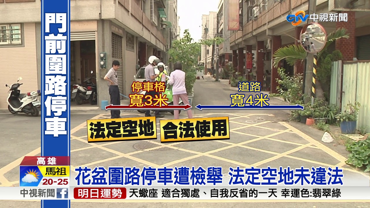 路霸?花盆圍路當車格 屋主:真的是私人地│中視新聞 20180428