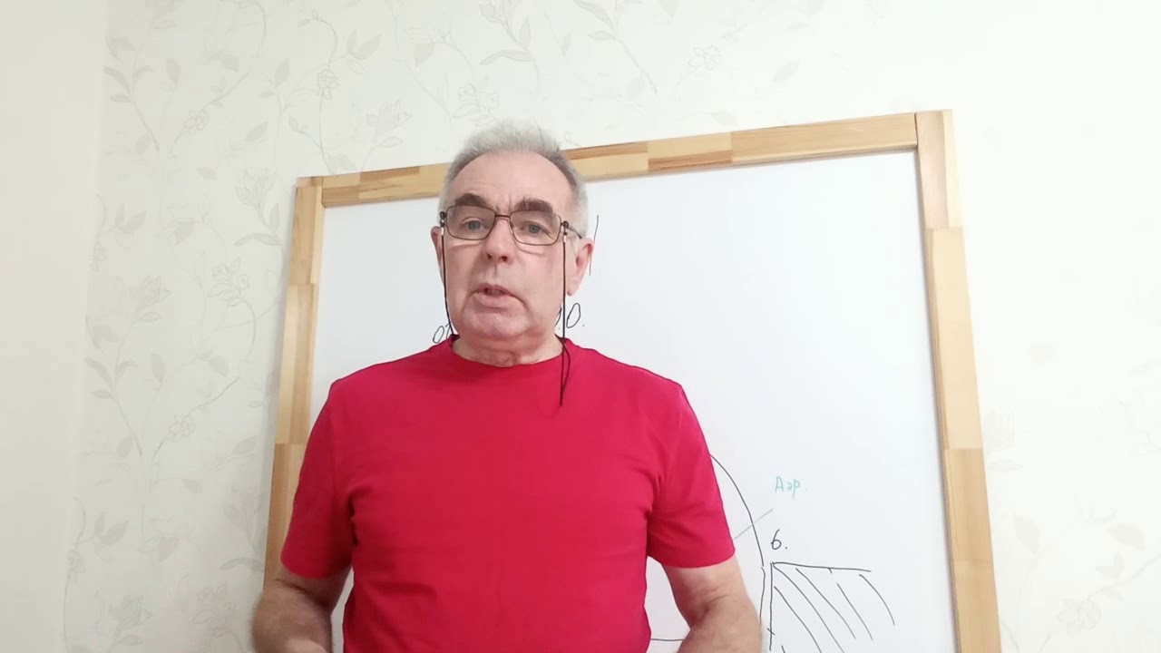 Проект НА.Кислотность, щёлочность  и червь.