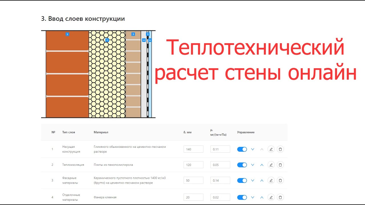 Теплотехнический расчет стены онлайн