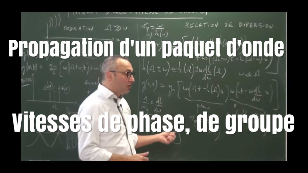 Propagation d'un paquet d'onde : (1/4): vitesse de groupe-vitesse de phase